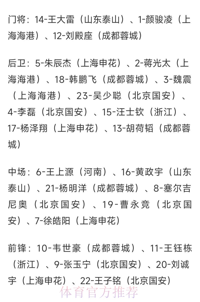 2026世界杯盘口分析与赔率预测 2026世界杯盘口分析与赔率预测