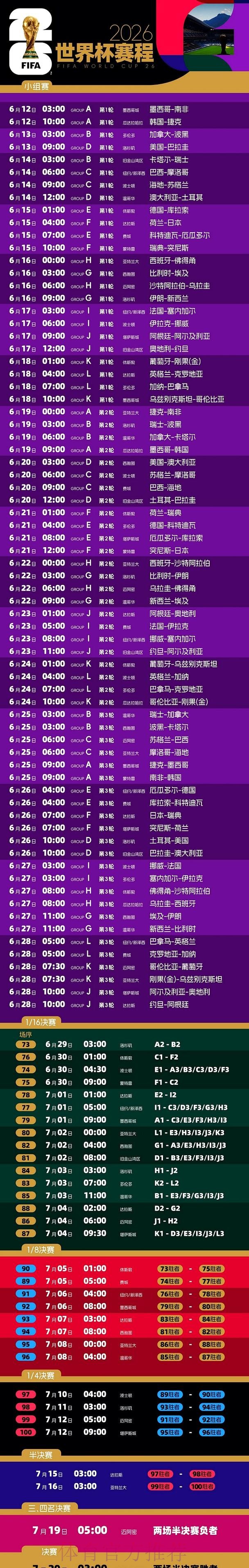 2026美加墨世界杯直播全攻略 2026美加墨世界杯直播全攻略